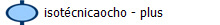 isot�cnicaocho - plus